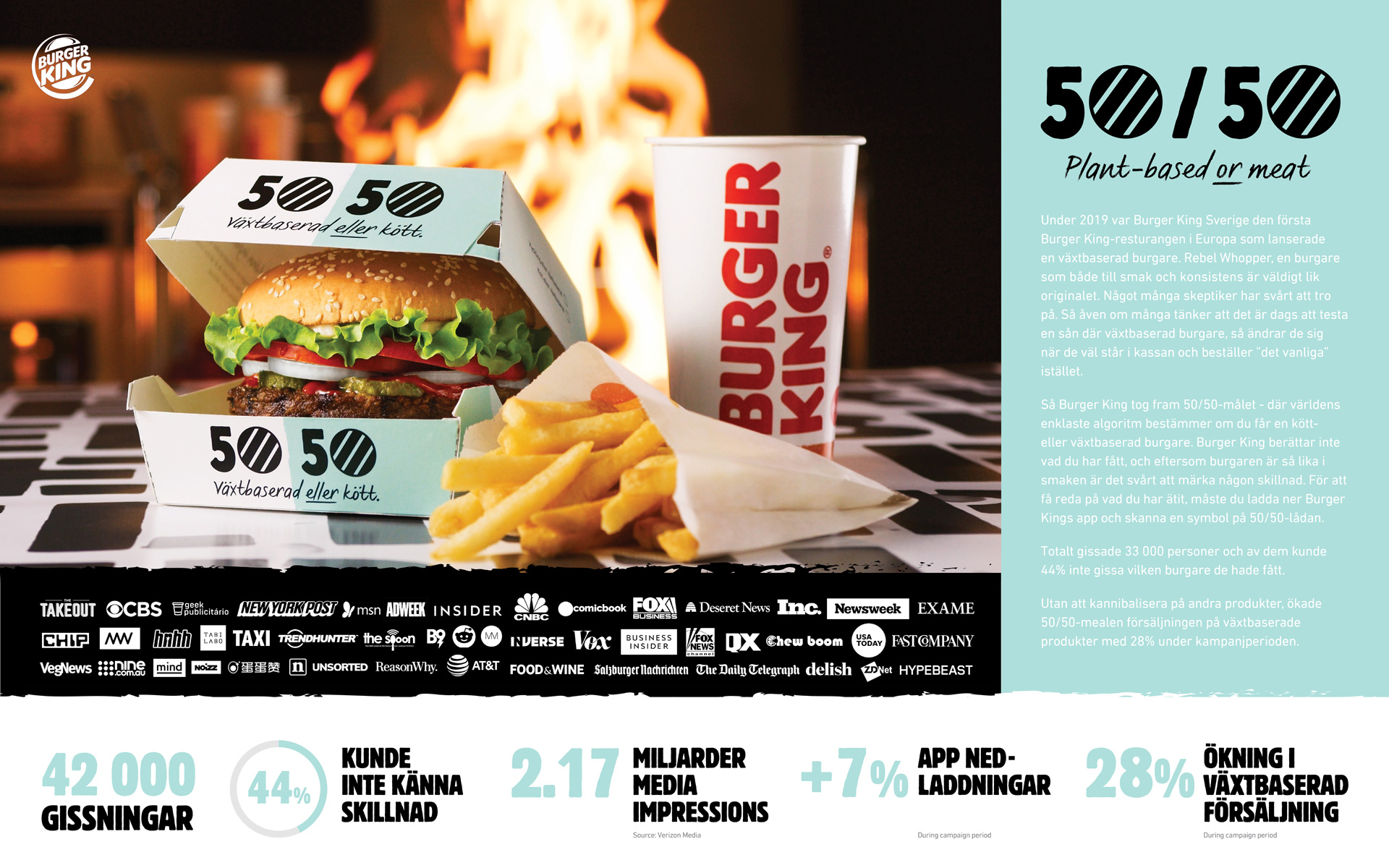 Burger King 50/50 #1